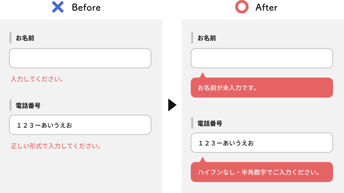 バリデートは「一目見て認識しやすい」ことが最も大事。