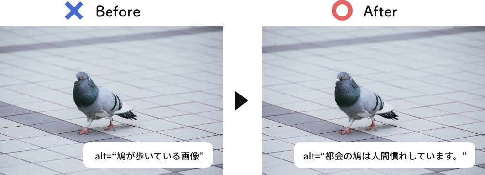 画像の説明ではなく、テキストにしても違和感なく読み続けられるよう文章構成を意識しましょう。